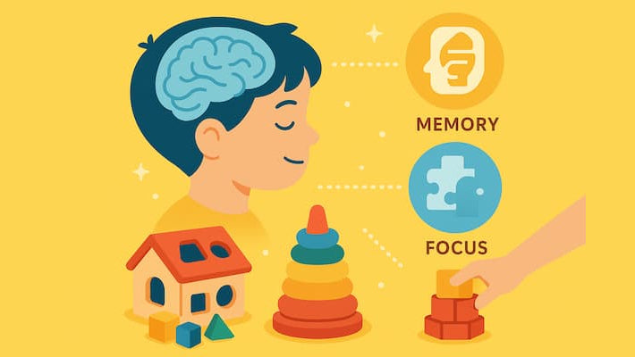Illustration of a child playing with toys, highlighting brain functions like memory and focus.